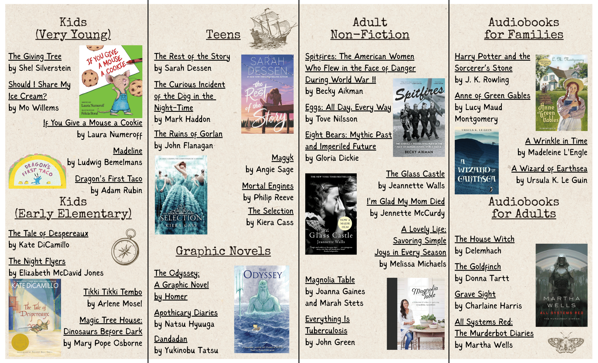 Second half of Staff Picks page with many book covers and titles. 